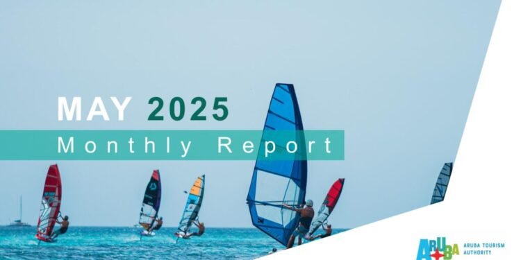 Aruba Sees 5.3% Tourism Growth in May 2025, Driven by South American and Cruise Markets