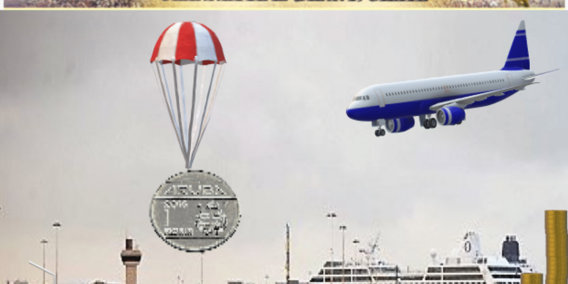 Meteorology: A Critical Force Behind Aruba’s Economy