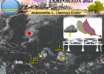 Hurricane Gabrielle Marks Intense End to September 2025 in the Atlantic
