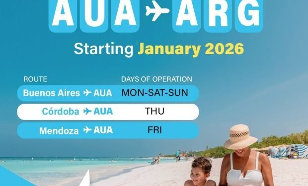Aerolíneas Argentinas to Launch Direct Flights to Aruba in January 2026