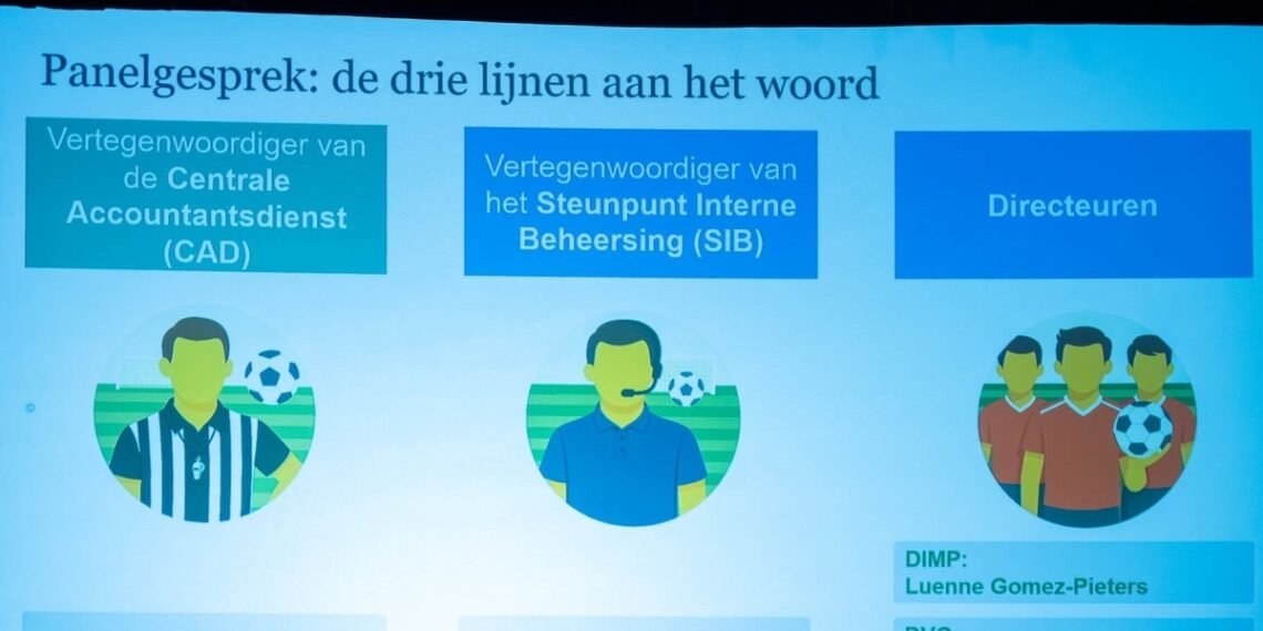 Council of Ministers Approves Legal Reform to Strengthen Aruba’s Government Financial Process