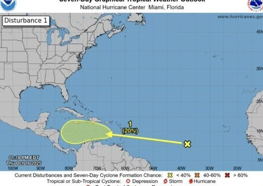 NOAA Monitoring Tropical Wave; Low (20%) Chance of Development Near Caribbean