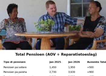 Pension Increase Becomes a Reality in Every Aruban Household