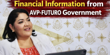 AVP‑FUTURO Cabinet