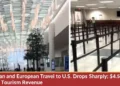 Canadian and European Travel to U.S. Drops Sharply; $4.5B Lost in Tourism Revenue Canadian and European Travel