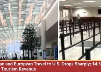 Canadian and European Travel