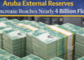 Aruba external reserves increase