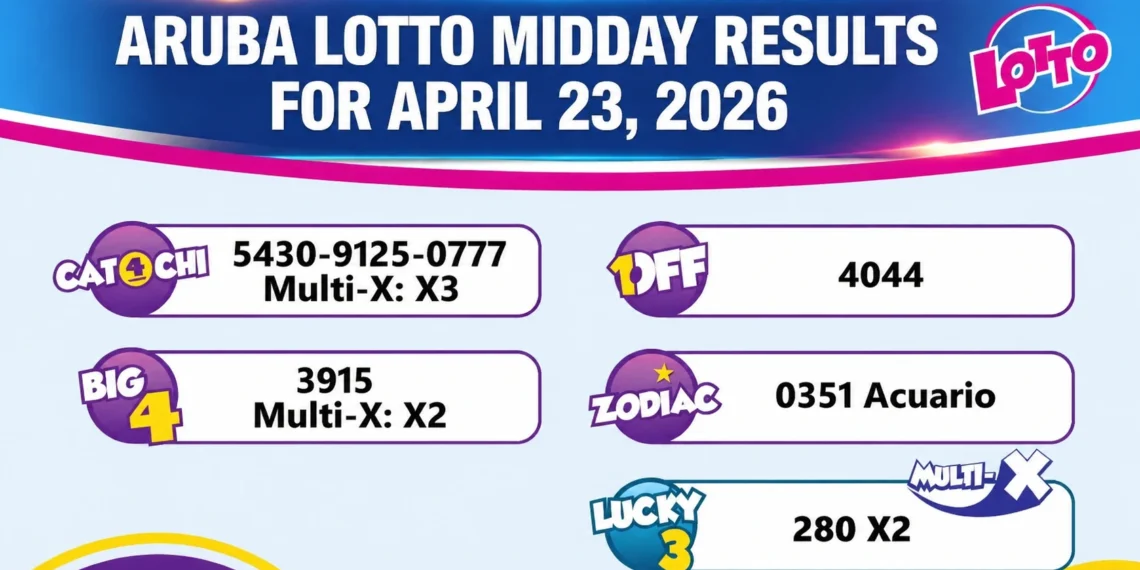 Aruba Lotto Midday Results for April 23, 2026
