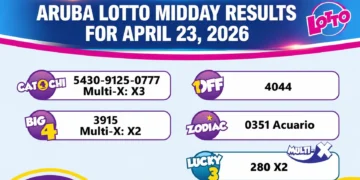 Aruba Lotto Midday Results for April 23, 2026