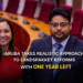 Aruba Landspakket Reforms Near 2027 Deadline