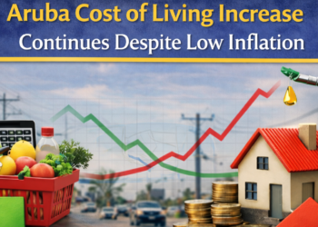 Aruba cost of living increase continues despite low inflation