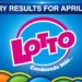 Lottery Results for April 26, 2026