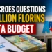 Endy Croes Questions ATA Budget Aruba Over 16 Million Florin Allocation