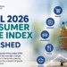 april2026consumerprice