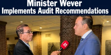 auditrecommendations