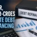 debtrefinancing