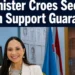 Minister Croes Seeks Dutch Support Guarantees ministercroes