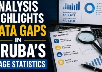 Aruba Wage Statistics