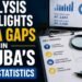 Analysis Highlights Data Gaps in Aruba Wage Statistics Aruba Wage Statistics