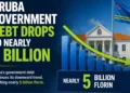 Aruba Government Debt Drops to Nearly 5 Billion arubagovernmentdebt