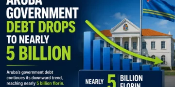 Aruba Government Debt Drops to Nearly 5 Billion arubagovernmentdebt