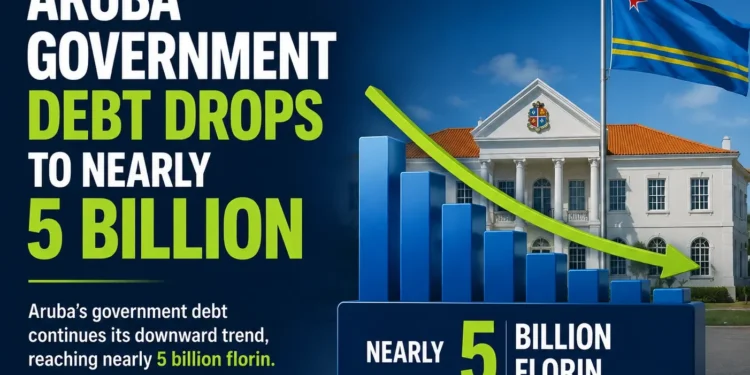 arubagovernmentdebt
