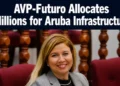 avpfuturo