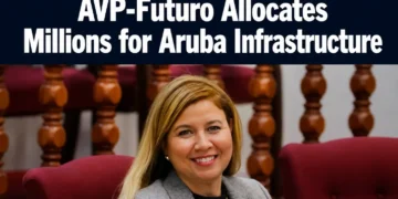 avpfuturo