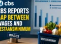 cbsgapwages