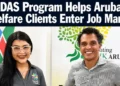 dasprogram