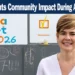 FCCA Highlights Community Impact During Aruba Doet 2026 fccaarubadoet