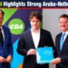 Henri Bontenbal Highlights Strong Aruba-Netherlands Relations henribontenbal