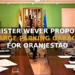 MINISTER WEVER PROPOSES LARGE PARKING GARAGE FOR ORANJESTAD
