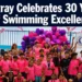 stingray30years