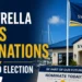 svestrella