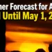 weatheraruba