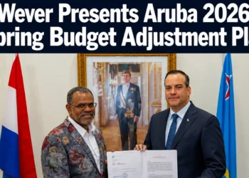 weverbudget