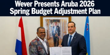 weverbudget