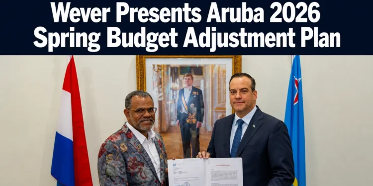 weverbudget