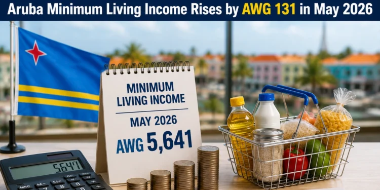 aruba minimum living income rises