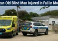 blindman