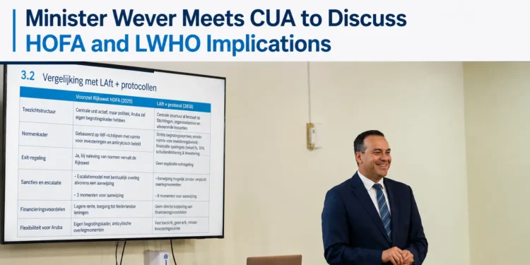 cua