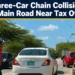 carchain