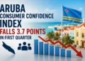 confidence index
