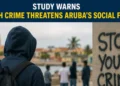 study warns