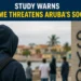 study warns