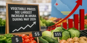 vegetable prices