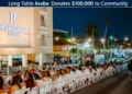 longtable