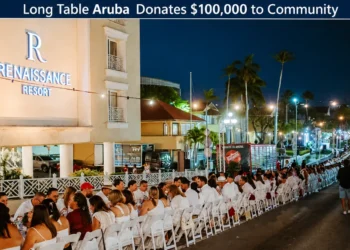 longtable
