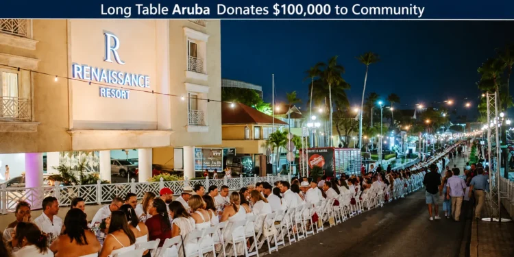 longtable